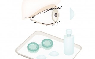 隐形眼镜dk多少比较好，隐形眼镜dk多少比较好用