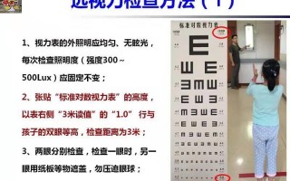 如何自测视力，如何自测视力度数