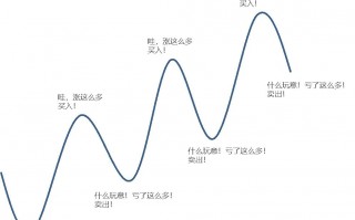 傲视散光定位方式是什么，散光镜片