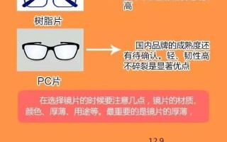 配眼镜主要讲究什么，配眼镜主要讲究什么内容