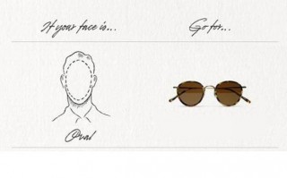 鹅蛋脸适合什么眼镜图，鹅蛋脸适合戴什么眼镜