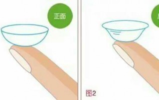 美瞳如何区分正反面，美瞳如何区分正反面图片