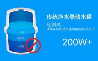 海昌新视界半年抛抗uv怎么样，海昌新视界年抛多少钱