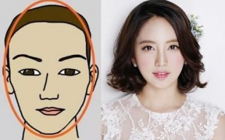 国字脸适合什么类型镜框，国字脸适合什么形状的镜框