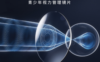 多散镜片什么意思，多散镜片什么意思啊